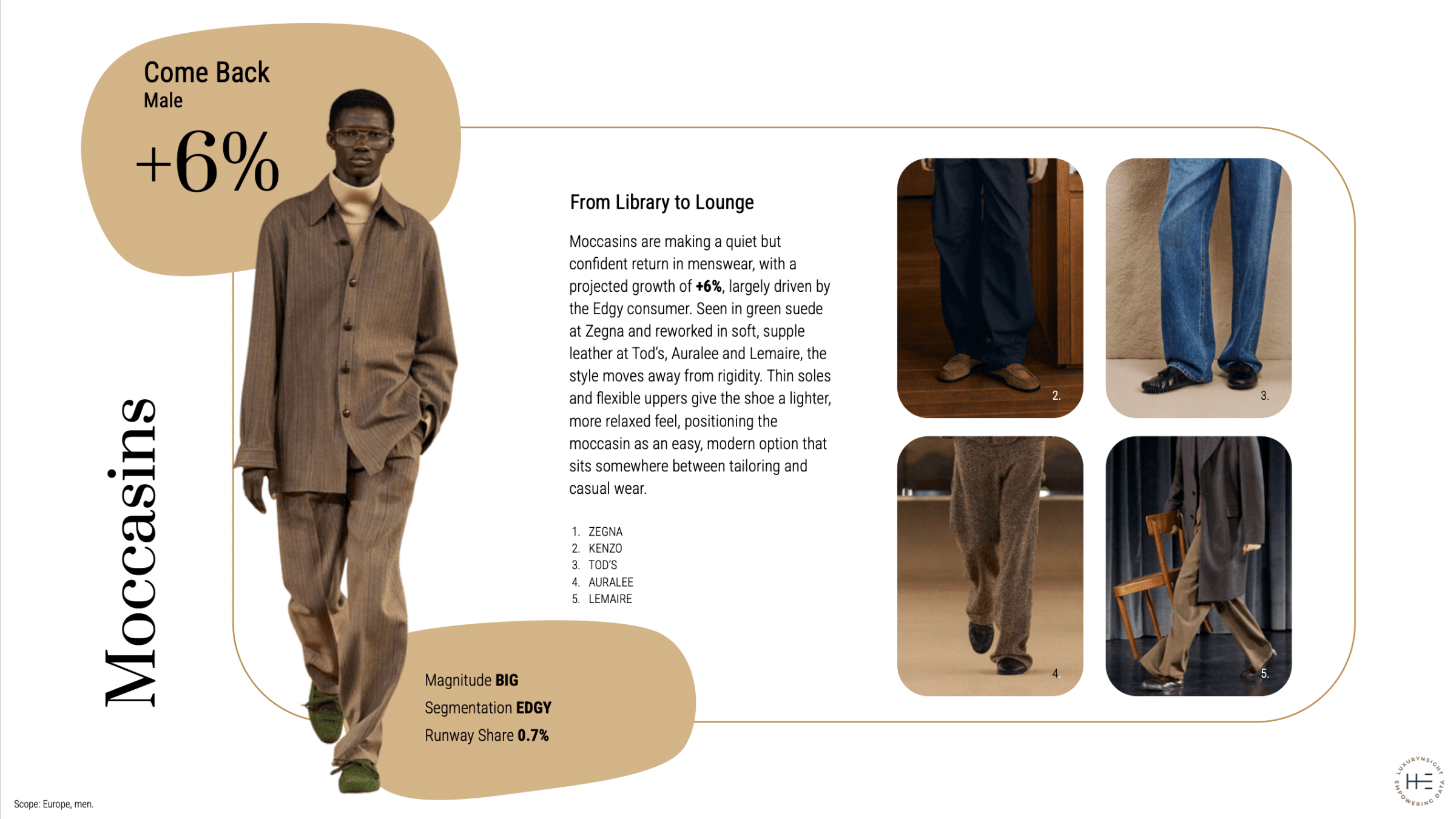 The comeback of moccasins