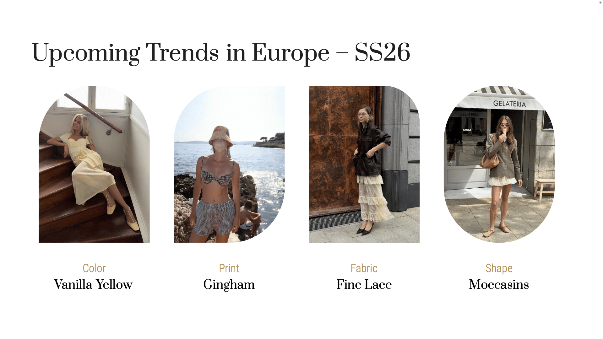 Europe Fashion Trends SS26