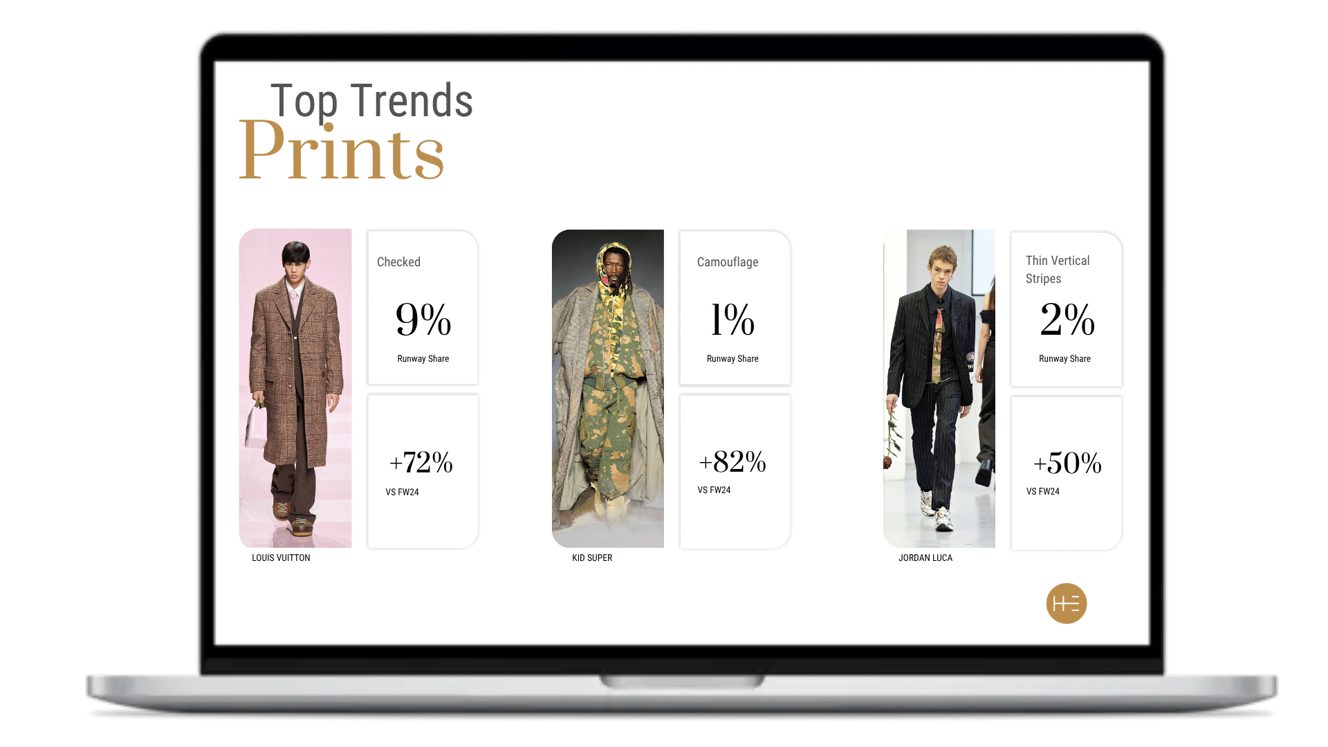 Top Prints