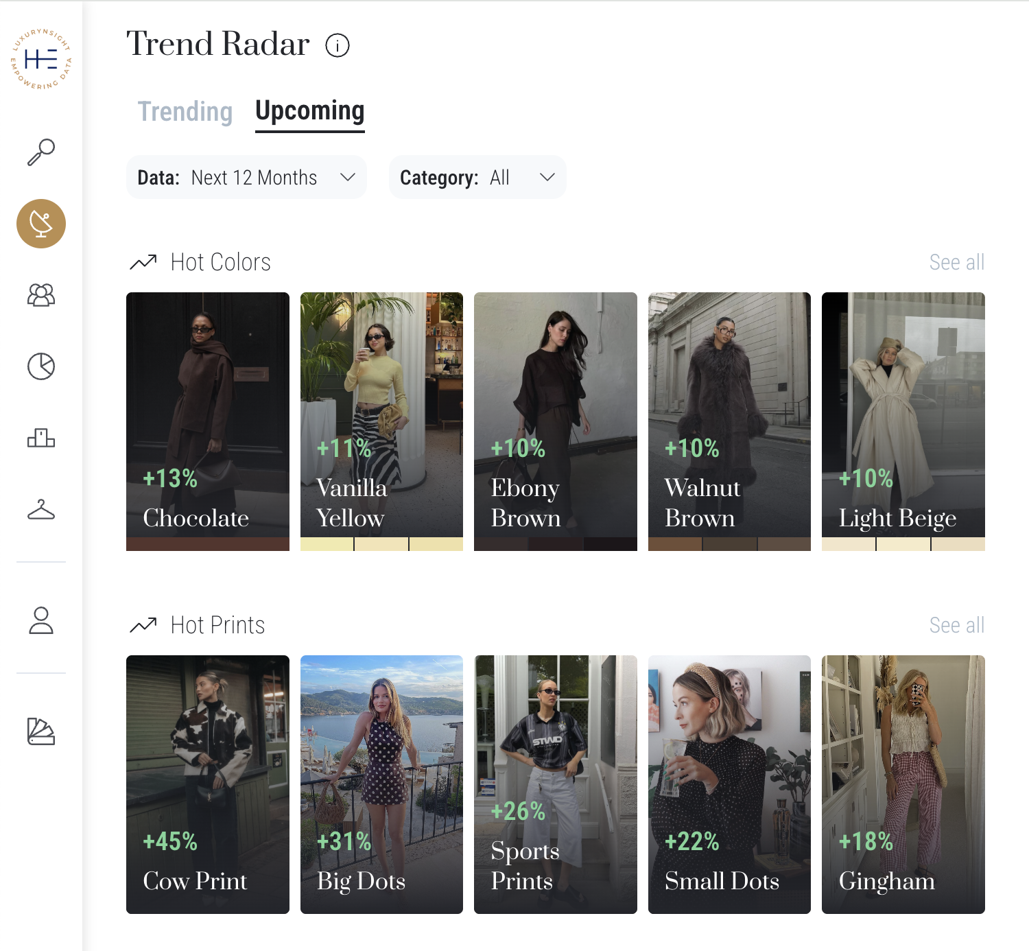 Trend Radar 2026